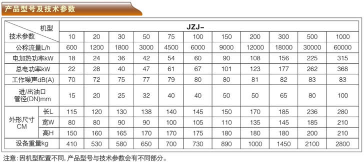 ۽Y(ji)Ճ͙C(j)-JZJϵЮa(chn)Ʒ̖cg(sh)(sh)